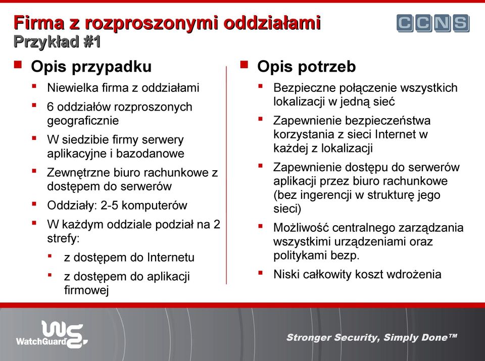 potrzeb Bezpieczne połączenie wszystkich lokalizacji w jedną sieć Zapewnienie bezpieczeństwa korzystania z sieci Internet w każdej z lokalizacji Zapewnienie dostępu do serwerów