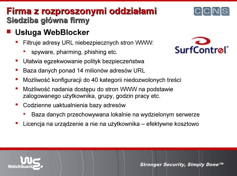 Ułatwia egzekwowanie polityk bezpieczeństwa Baza danych ponad 14 milionów adresów URL Możliwość konfiguracji do 40 kategorii niedozwolonych