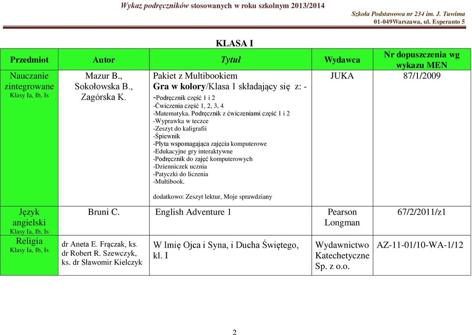 Podręcznik z ćwiczeniami część 1 i 2 -Wyprawka w teczce -Zeszyt do kaligrafii -Śpiewnik -Płyta wspomagająca zajęcia komputerowe -Edukacyjne gry interaktywne -Podręcznik do zajęć komputerowych