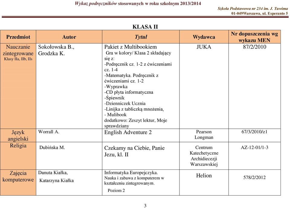 1-2 -Wyprawka -CD płyta informatyczna -Śpiewnik -Dzienniczek Ucznia -Linijka z tabliczką mnożenia, - Mulibook dodatkowo: Zeszyt lektur, Moje sprawdziany Język angielski Dubińska M.