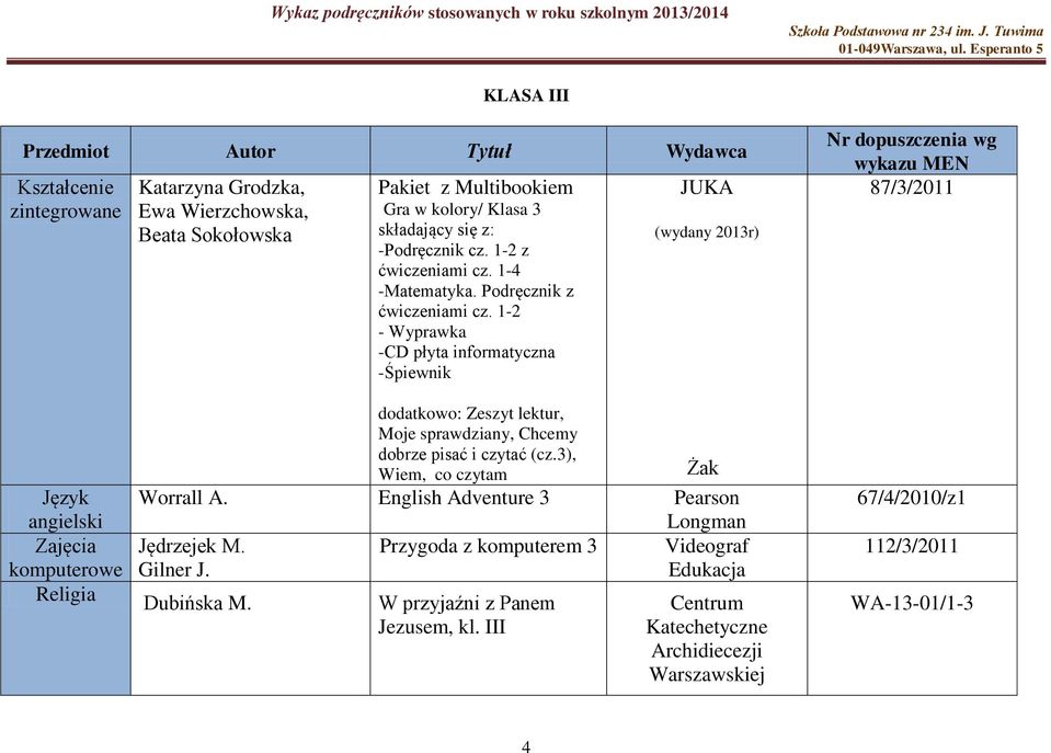 1-2 - Wyprawka -CD płyta informatyczna -Śpiewnik JUKA (wydany 2013r) 87/3/2011 Język angielski Zajęcia komputerowe dodatkowo: Zeszyt lektur, Moje sprawdziany, Chcemy dobrze