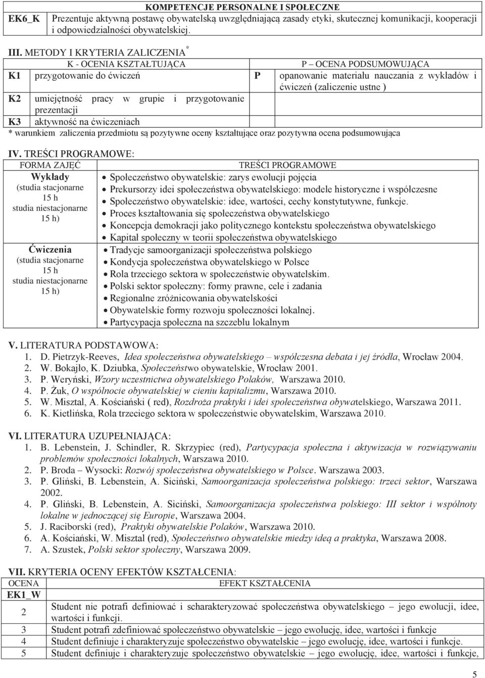 w grupie i przygotowanie prezentacji K aktywność na ćwiczeniach * warunkiem zaliczenia przedmiotu są pozytywne oceny kształtujące oraz pozytywna ocena podsumowująca IV.