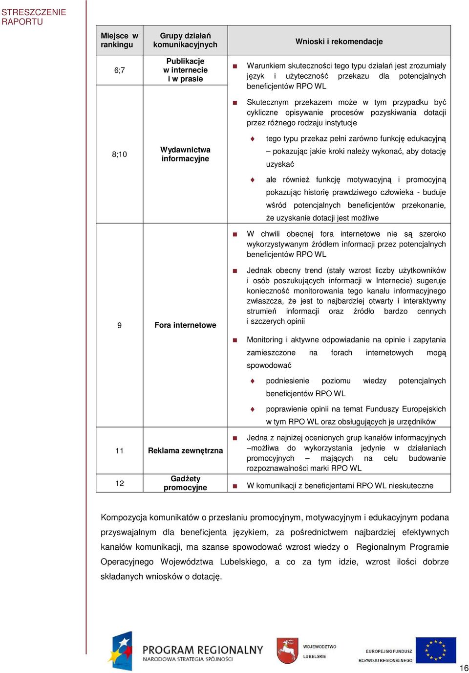 pozyskiwania dotacji przez róŝnego rodzaju instytucje tego typu przekaz pełni zarówno funkcję edukacyjną pokazując jakie kroki naleŝy wykonać, aby dotację uzyskać ale równieŝ funkcję motywacyjną i