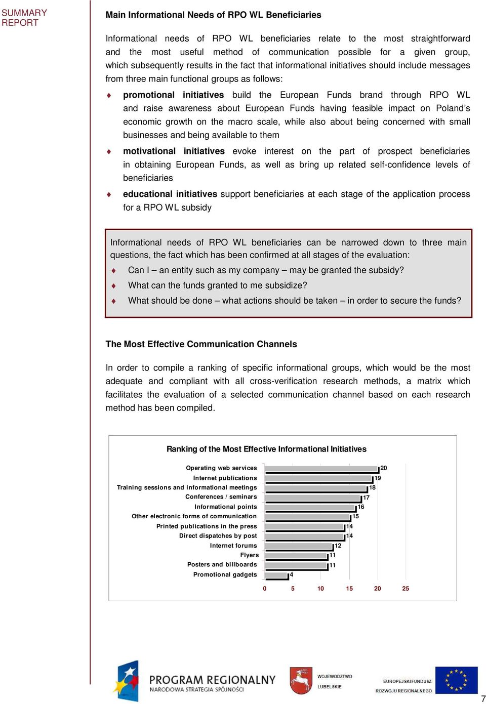 Funds brand through RPO WL and raise awareness about European Funds having feasible impact on Poland s economic growth on the macro scale, while also about being concerned with small businesses and