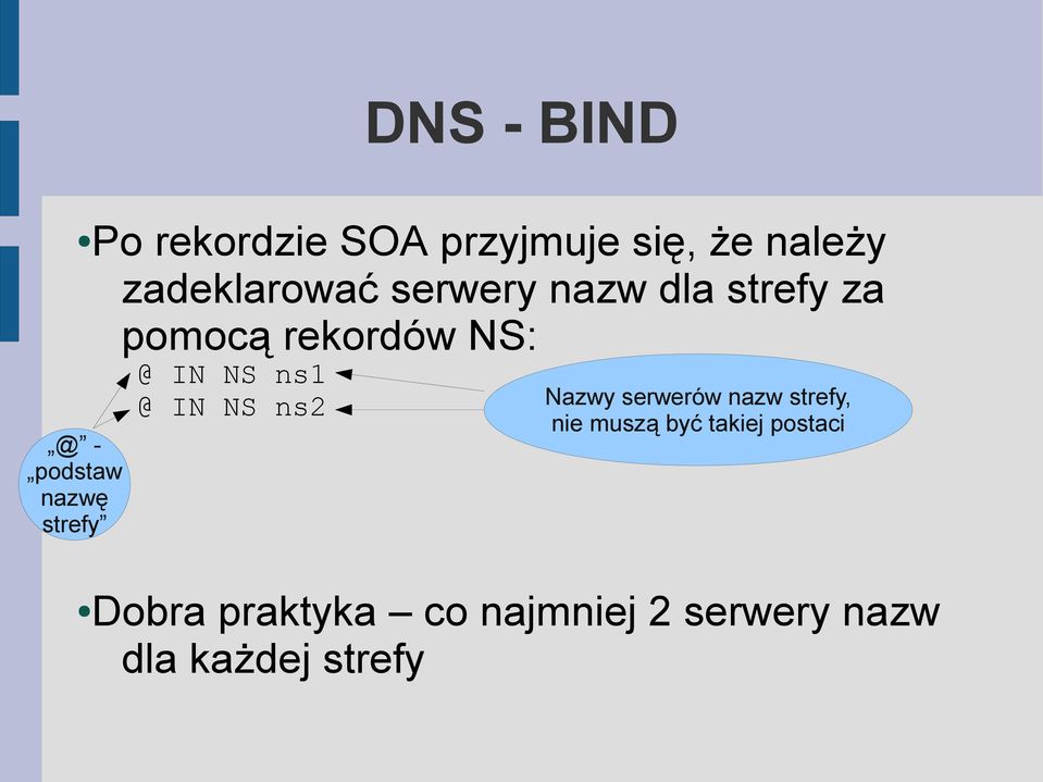 NS ns1 @ IN NS ns2 Nazwy serwerów nazw strefy, nie muszą być