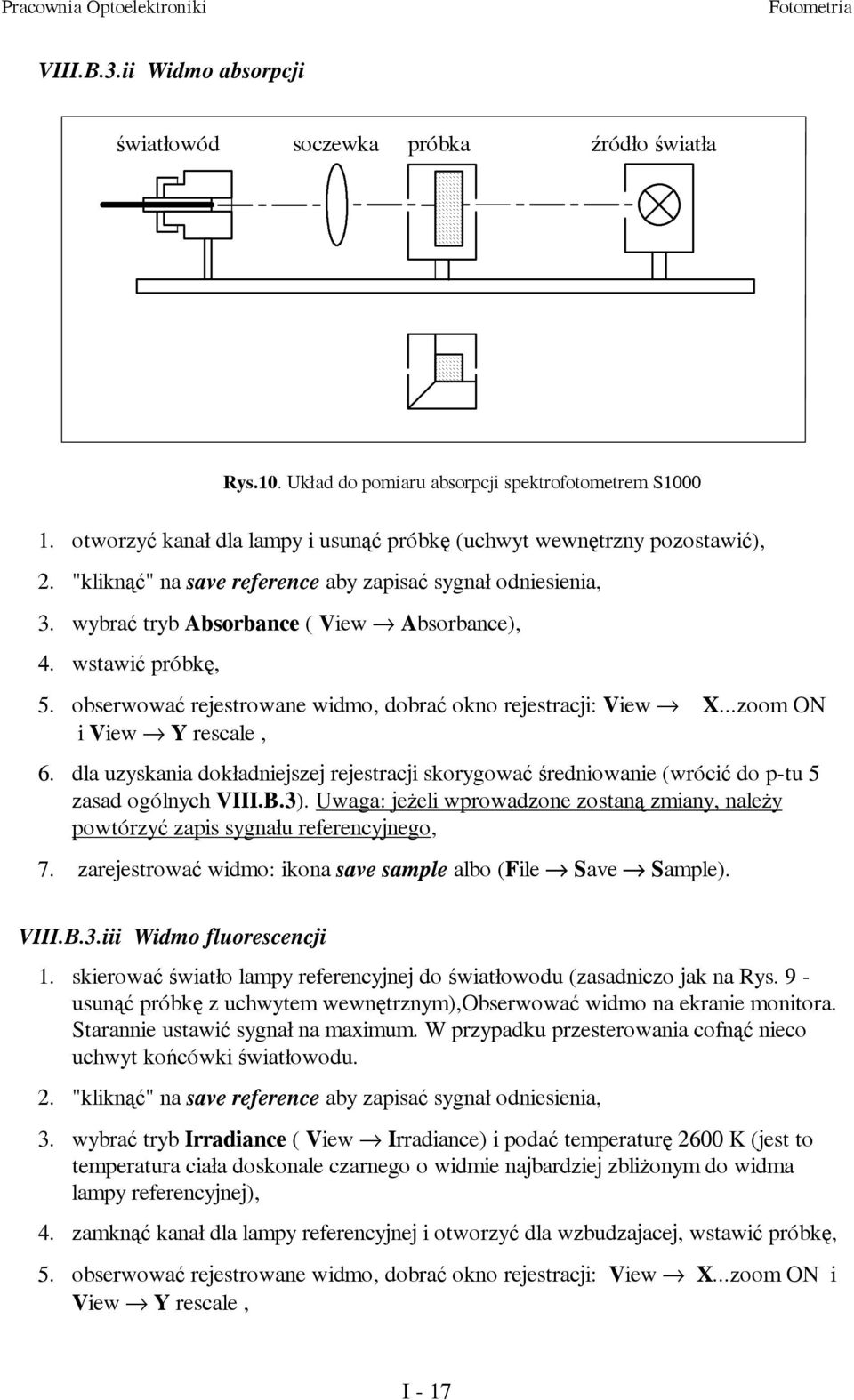 wstawić próbkę, 5. obserwować rejestrowane widmo, dobrać okno rejestracji: View X...zoom ON i View Y rescale, 6.