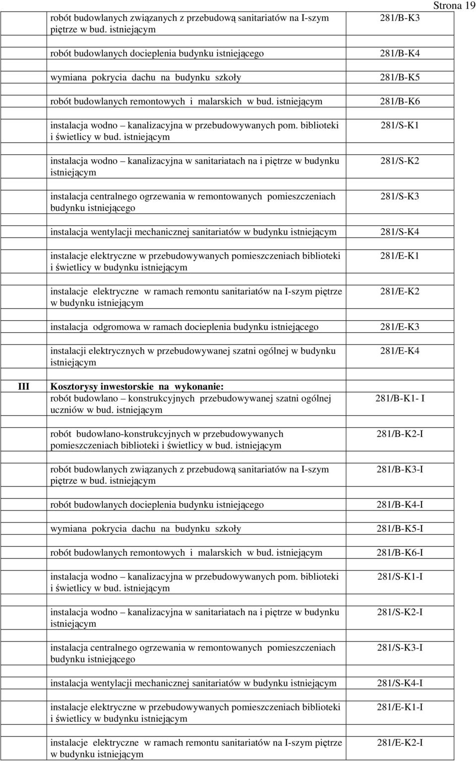 istniejącym instalacja wodno kanalizacyjna w przebudowywanych pom. biblioteki i świetlicy w bud.