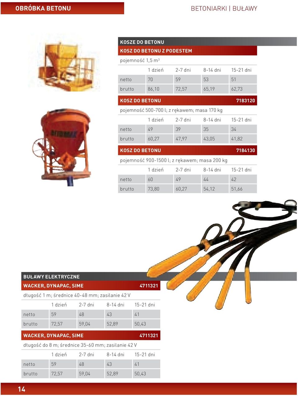 200 kg netto 60 49 44 42 brutto 73,80 60,27 54,12 51,66 14 buławy elektryczne WACKER, DYNAPAC, SIME 4711321 długość 1 m; średnice 40-48 mm; zasilanie 42 V netto