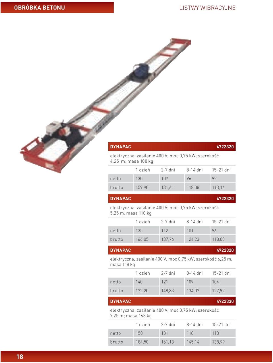 137,76 124,23 118,08 DYNAPAC 4722320 elektryczna; zasilanie 400 V; moc 0,75 kw; szerokość 6,25 m; masa 118 kg netto 140 121 109 104 brutto 172,20 148,83