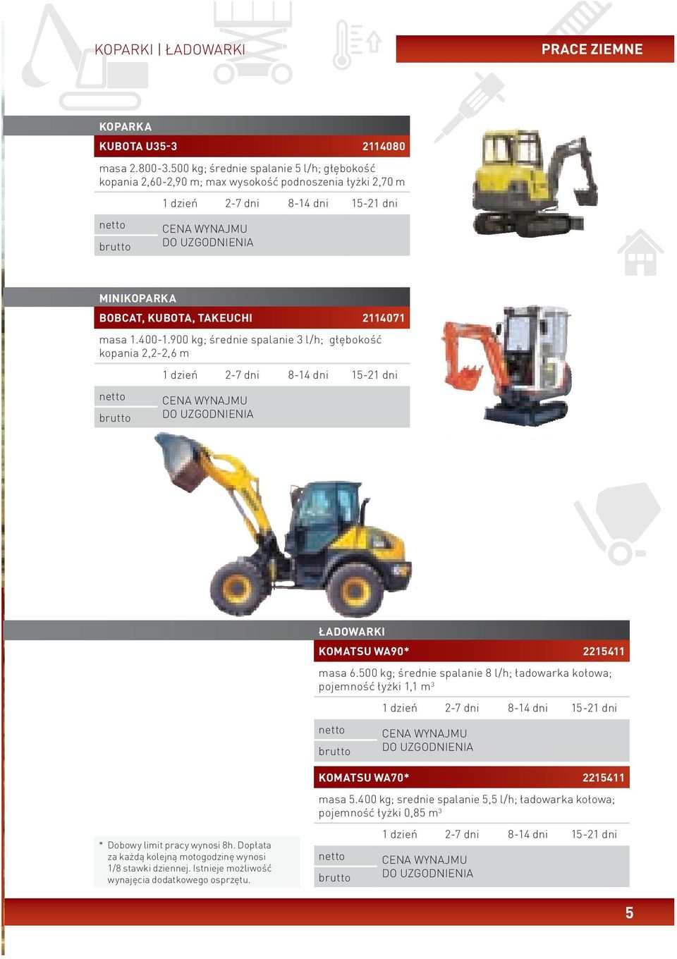 900 kg; średnie spalanie 3 l/h; głębokość kopania 2,2-2,6 m netto brutto CENA wynajmu do uzgodnienia ładowarki KOMATSU WA90* 2215411 masa 6.