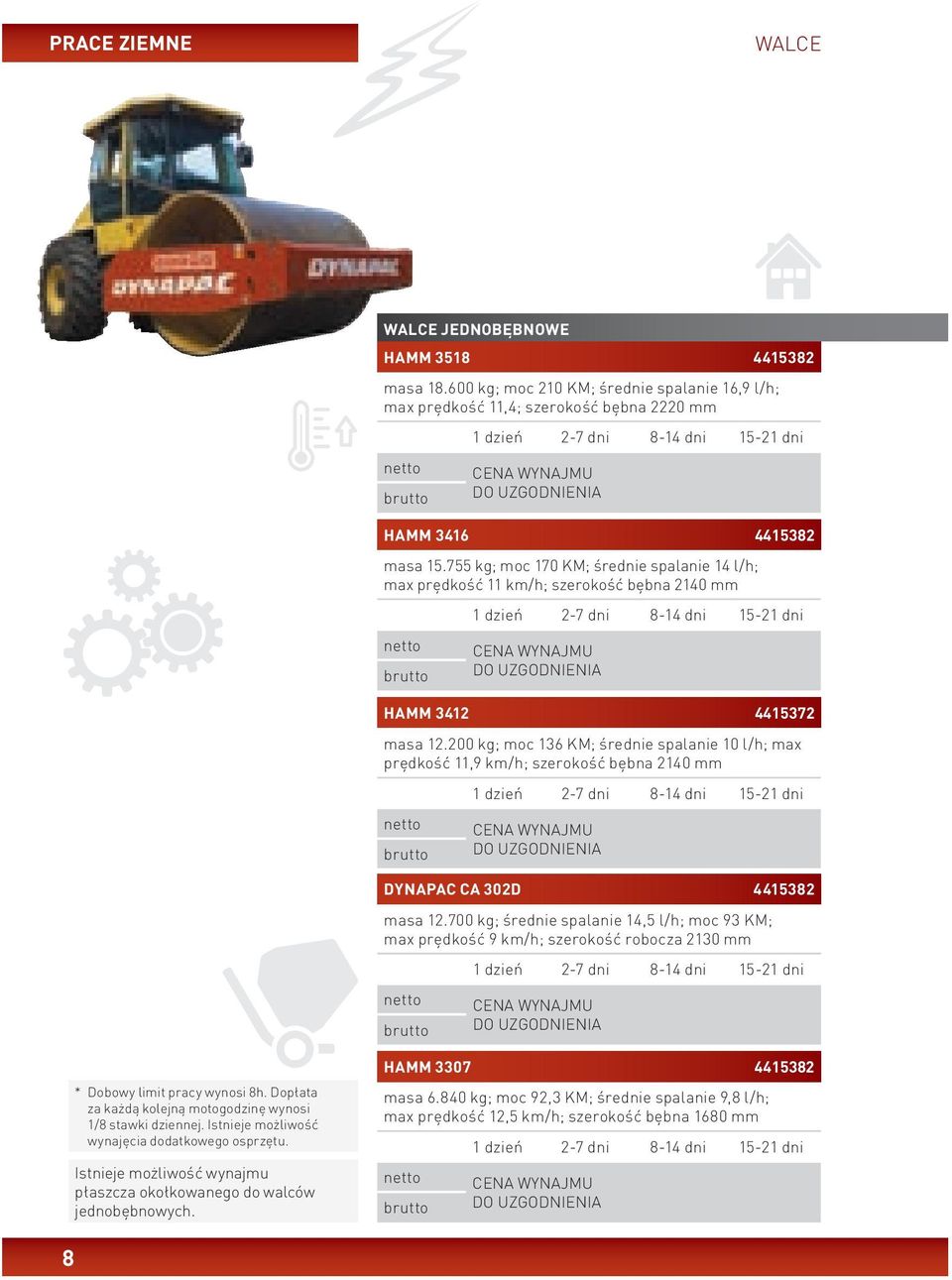 755 kg; moc 170 KM; średnie spalanie 14 l/h; max prędkość 11 km/h; szerokość bębna 2140 mm netto brutto CENA wynajmu do uzgodnienia HAMM 3412 4415372 masa 12.