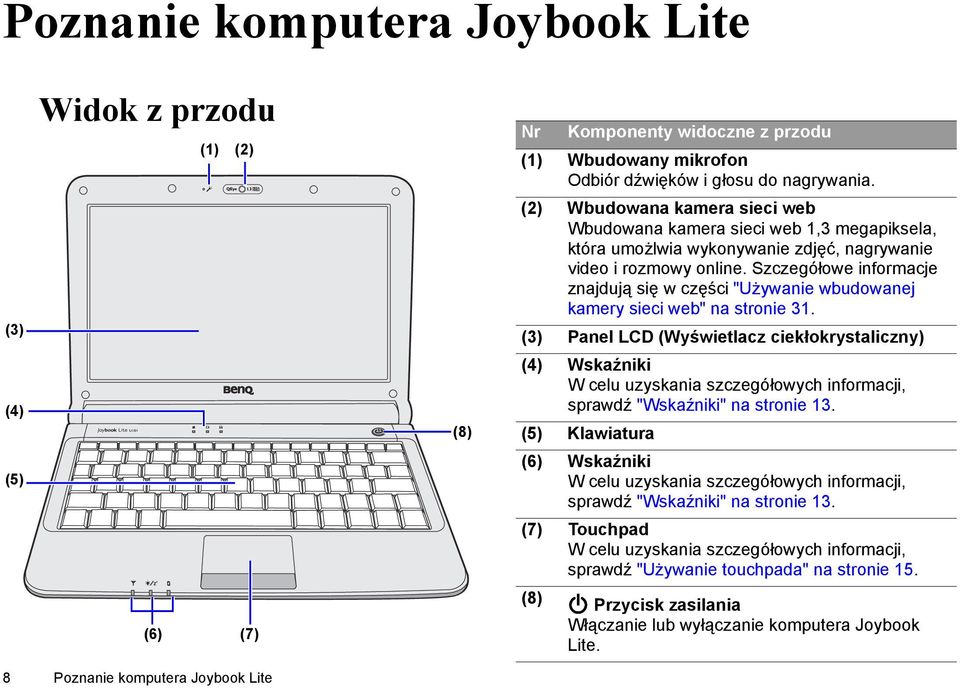 Szczegółowe informacje znajdują się w części "Używanie wbudowanej kamery sieci web" na stronie 31.