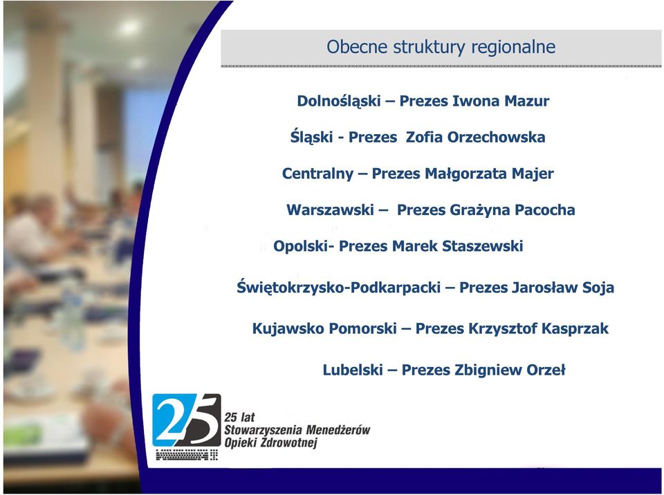 Pacocha Opolski- Prezes Marek Staszewski Świętokrzysko-Podkarpacki Prezes