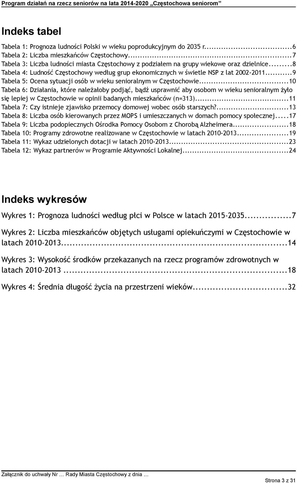 ..9 Tabela 5: Ocena sytuacji osób w wieku senioralnym w Częstochowie.