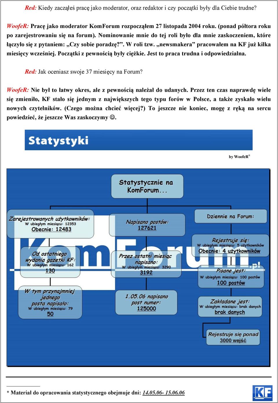 newsmakera pracowałem na KF już kilka miesięcy wcześniej. Początki z pewnością były ciężkie. Jest to praca trudna i odpowiedzialna. Red: Jak oceniasz swoje 37 miesięcy na Forum?