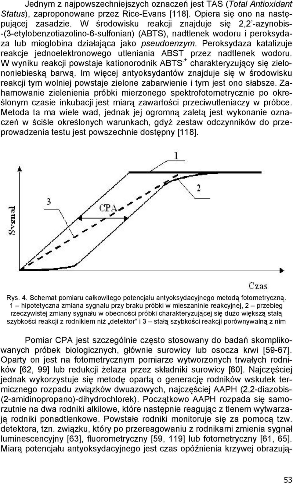 Peroksydaza katalizuje reakcje jednoelektronowego utleniania ABST przez nadtlenek wodoru. W wyniku reakcji powstaje kationorodnik ABTS.+ charakteryzuj cy si zielononiebiesk barw.