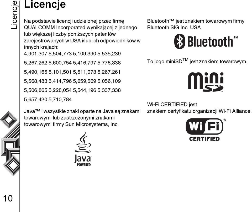 5,056,109 5,506,865 5,228,054 5,544,196 5,337,338 5,657,420 5,710,784 Java i wszystkie znaki oparte na Java są znakami towarowymi lub zastrzeżonymi znakami towarowymi firmy Sun