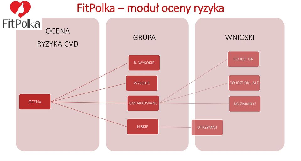 WYSOKIE CO JEST OK WYSOKIE CO JEST OK.