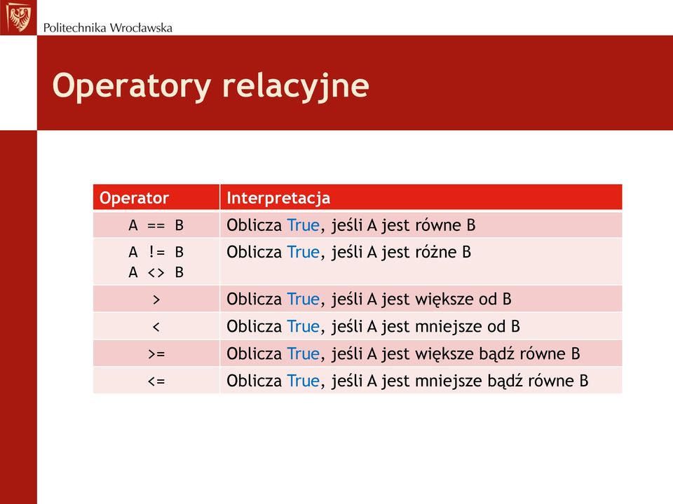 A jest różne B > Oblicza True, jeśli A jest większe od B < Oblicza True, jeśli