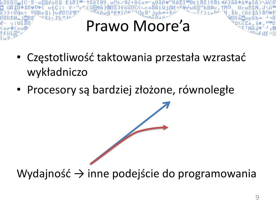 Procesory są bardziej złożone,