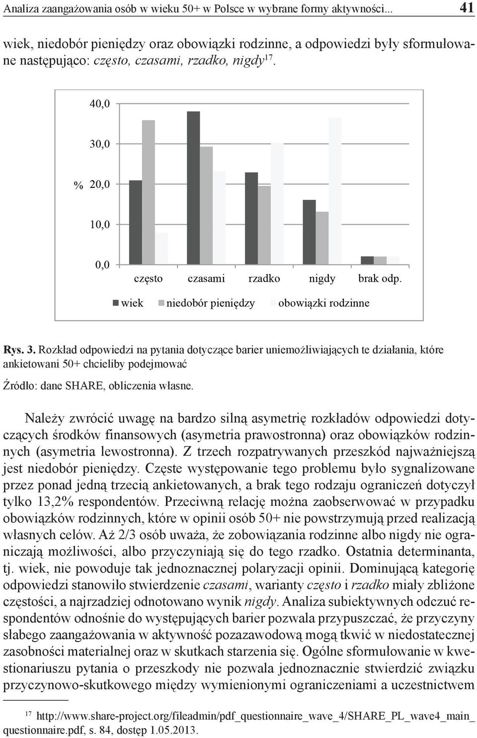 Rozkład odpowiedzi na pytania dotyczące barier uniemożliwiających te działania, które ankietowani 50+ chcieliby podejmować Źródło: dane SHARE, obliczenia własne.