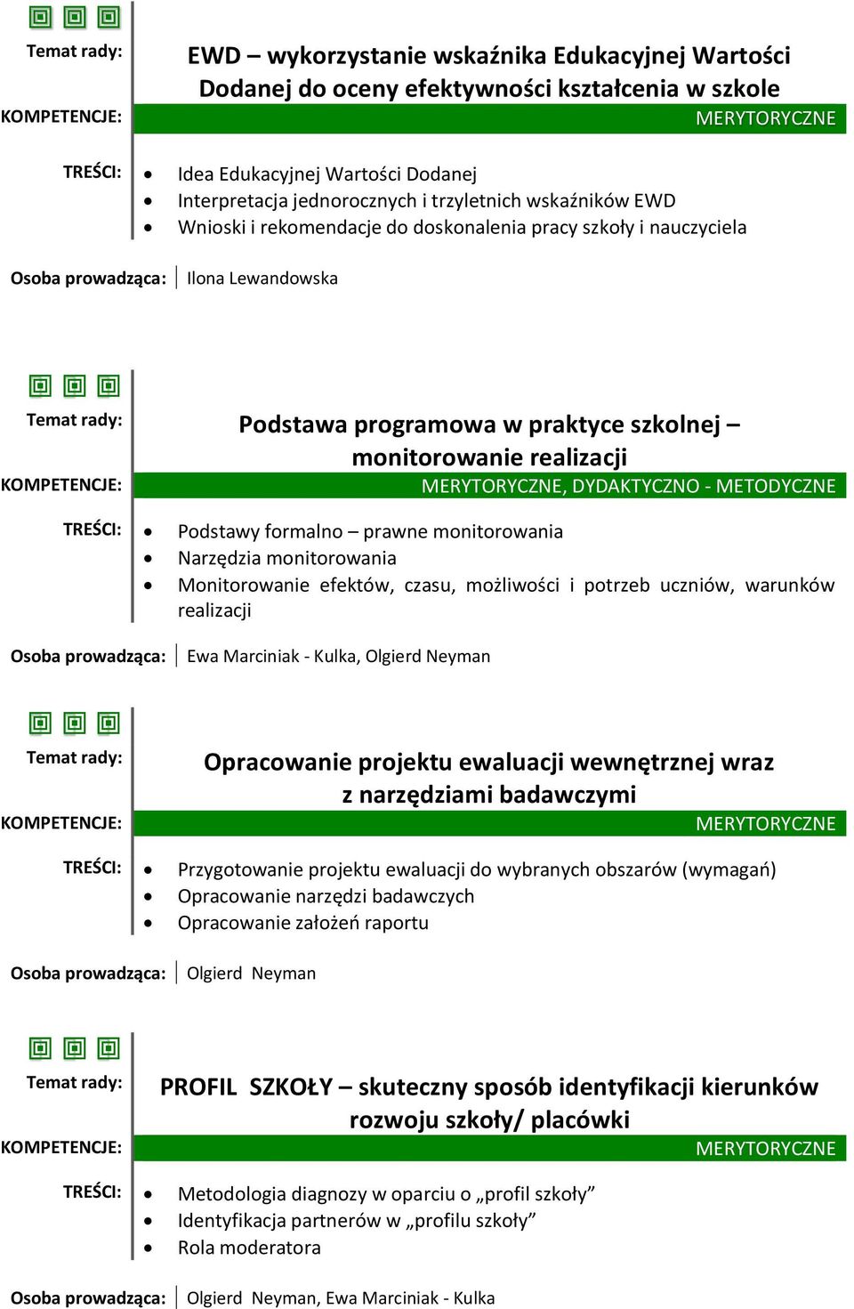 formalno prawne monitorowania Narzędzia monitorowania Monitorowanie efektów, czasu, możliwości i potrzeb uczniów, warunków realizacji Opracowanie projektu ewaluacji wewnętrznej wraz z narzędziami