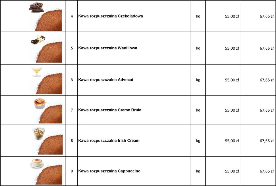 zł 7 Kawa rozpuszczalna Creme Brule kg 55,00 zł 67,65 zł 8 Kawa rozpuszczalna