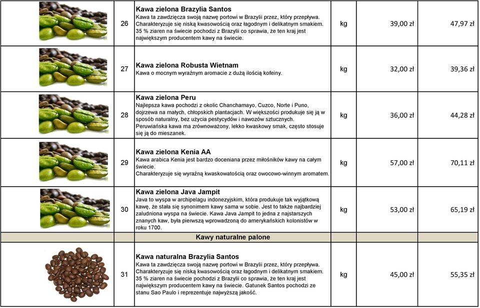 Kawa zielona Robusta Wietnam 27 kg 32,00 zł 39,36 zł Kawa o mocnym wyraźnym aromacie z dużą ilością kofeiny.