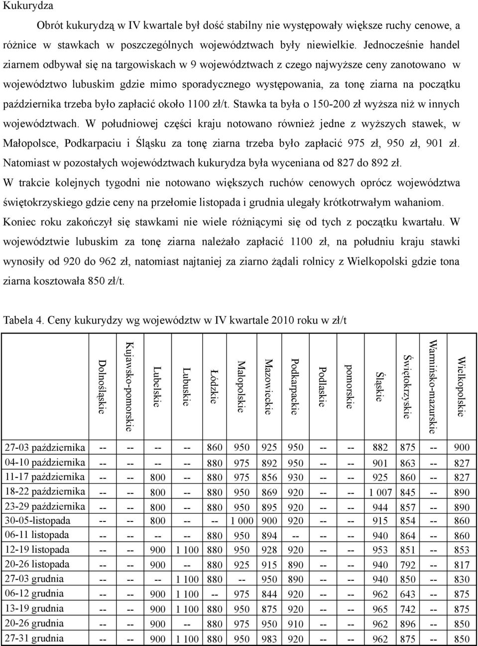 października trzeba było zapłacić około 1100 zł/t. Stawka ta była o 150-200 zł wyższa niż w innych województwach.