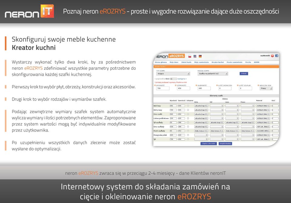 Pierwszy krok to wybór płyt, obrzeży, konstrukcji oraz akcesoriów. Drugi krok to wybór rodzajów i wymiarów szafek.