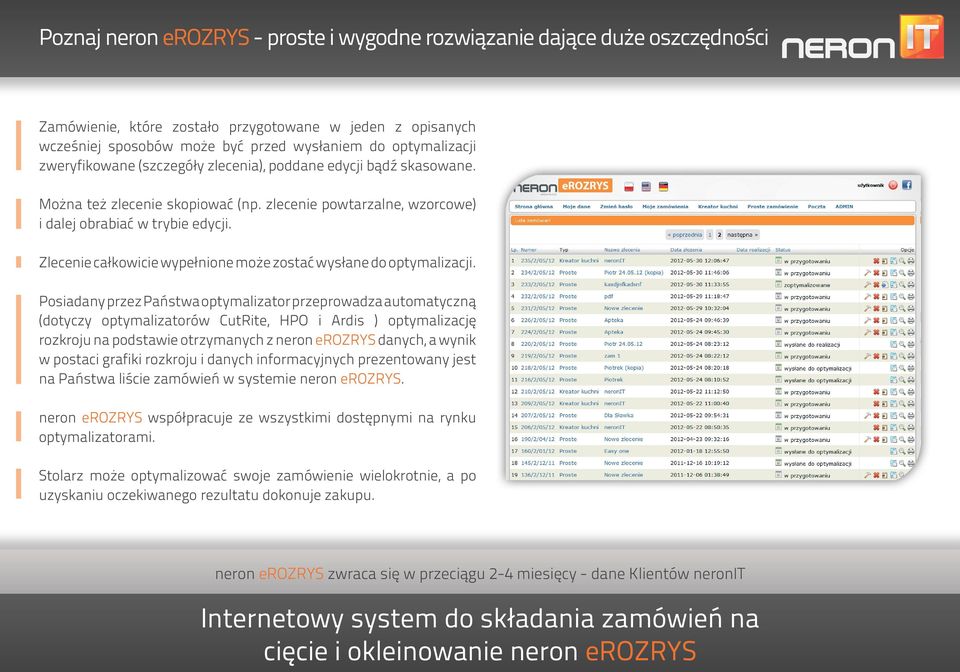 Zlecenie całkowicie wypełnione może zostać wysłane do optymalizacji.