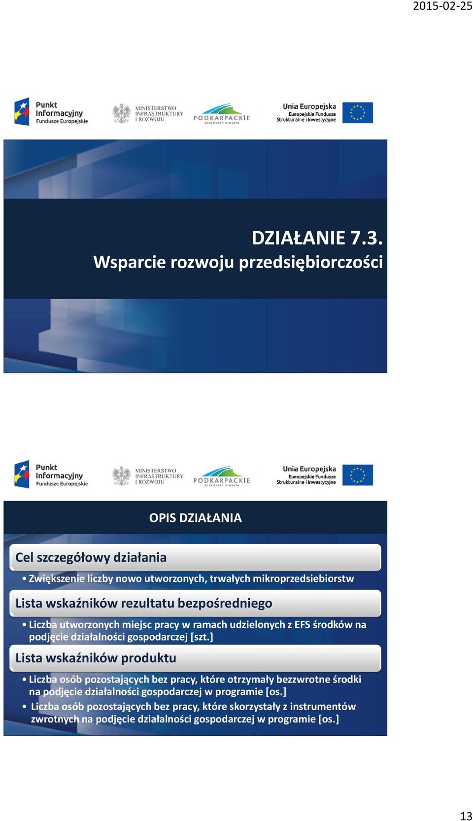 wskaźników rezultatu bezpośredniego Liczba utworzonych miejsc pracy w ramach udzielonych z EFS środków na podjęcie działalności gospodarczej [szt.