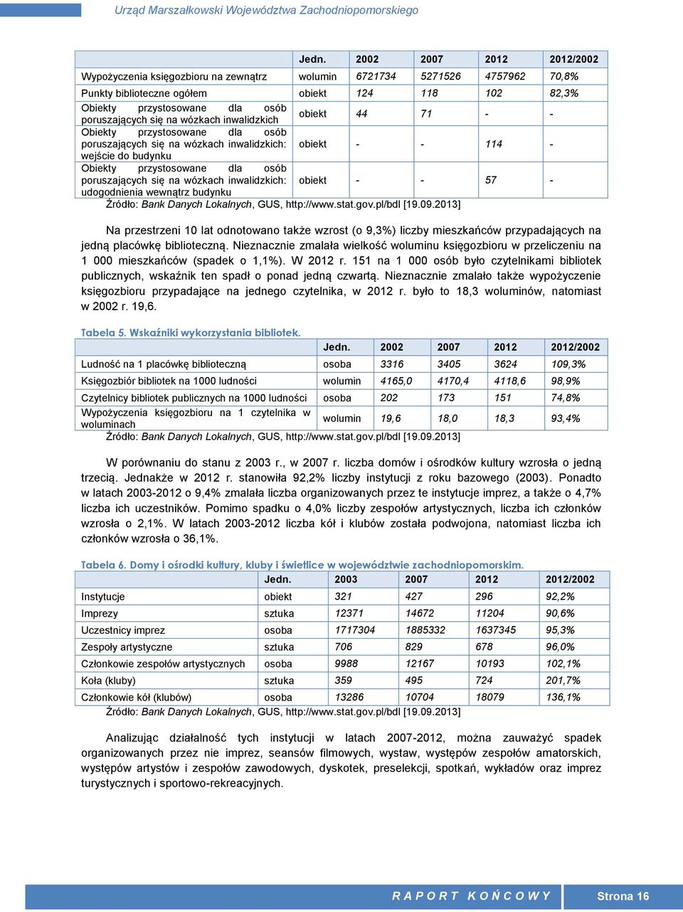 poruszających się na wózkach inwalidzkich: obiekt - - 57 - udogodnienia wewnątrz budynku Źródło: Bank Danych Lokalnych, GUS, http://www.stat.gov.pl/bdl [19.09.