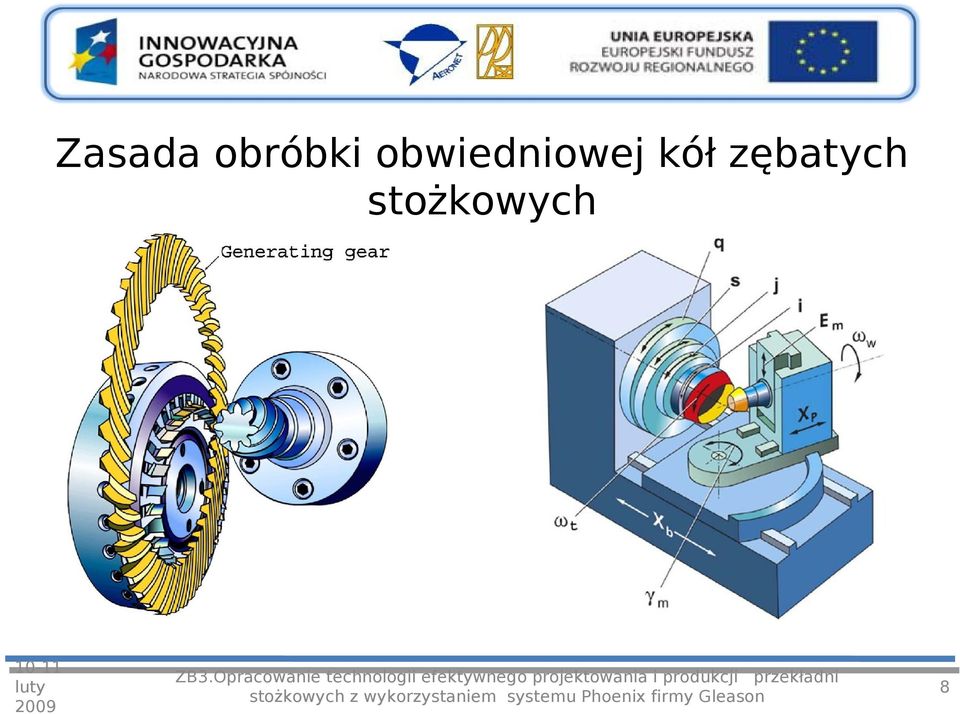 kół zębatych