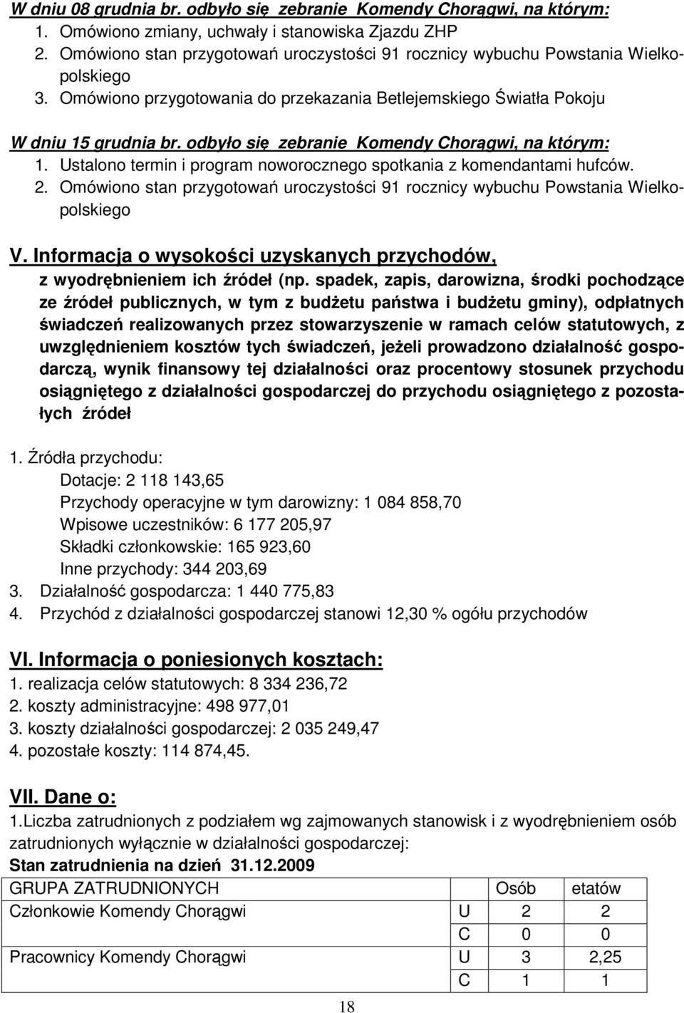 odbyło się zebranie Komendy Chorągwi, na którym: 1. Ustalono termin i program noworocznego spotkania z komendantami hufców. 2.