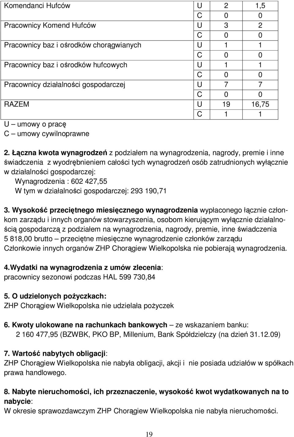 Łączna kwota wynagrodzeń z podziałem na wynagrodzenia, nagrody, premie i inne świadczenia z wyodrębnieniem całości tych wynagrodzeń osób zatrudnionych wyłącznie w działalności gospodarczej: