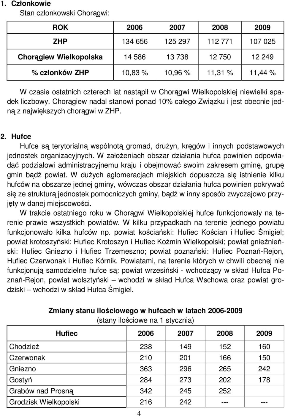 Hufce Hufce są terytorialną wspólnotą gromad, drużyn, kręgów i innych podstawowych jednostek organizacyjnych.