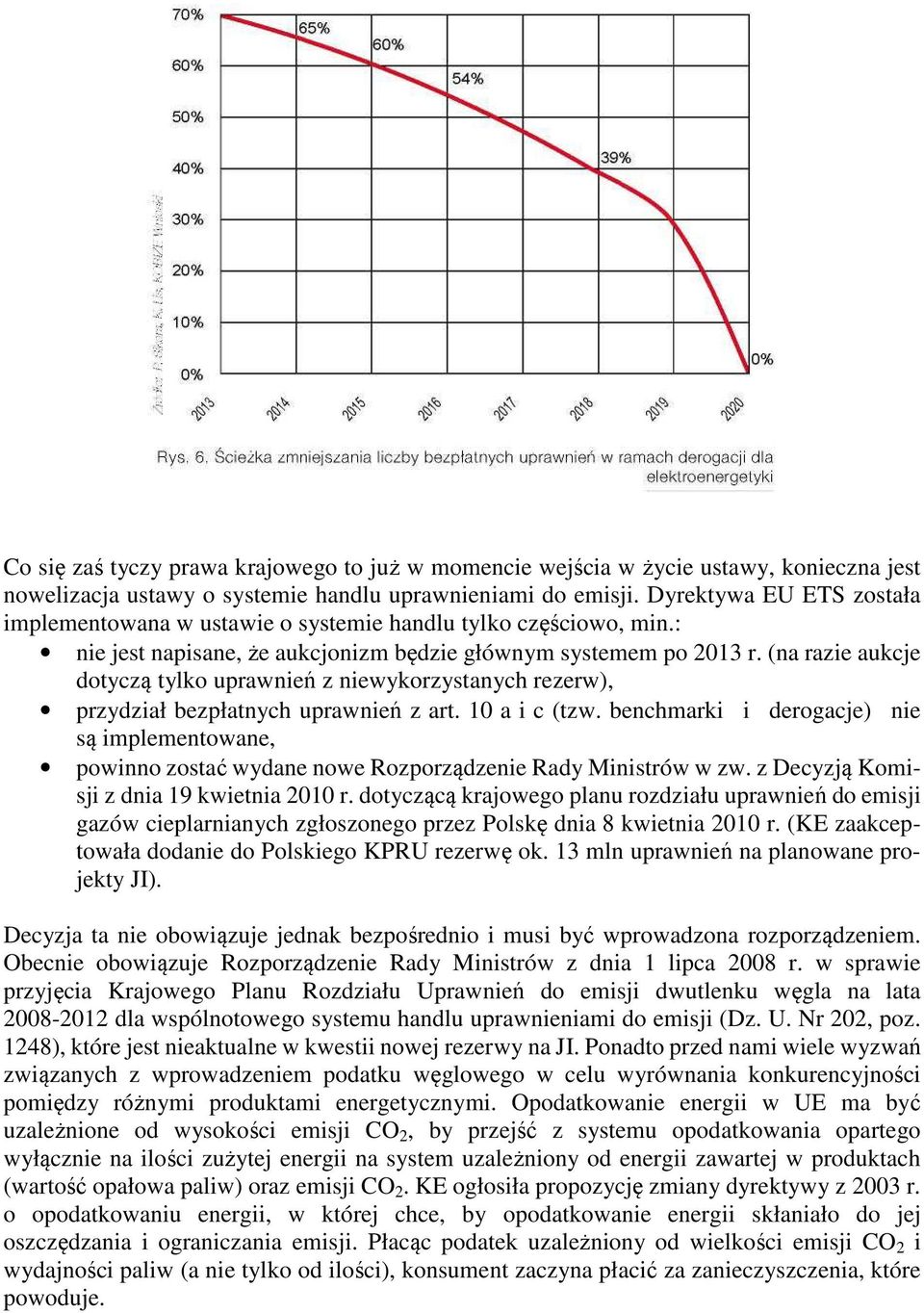 (na razie aukcje dotyczą tylko uprawnień z niewykorzystanych rezerw), przydział bezpłatnych uprawnień z art. 10 a i c (tzw.