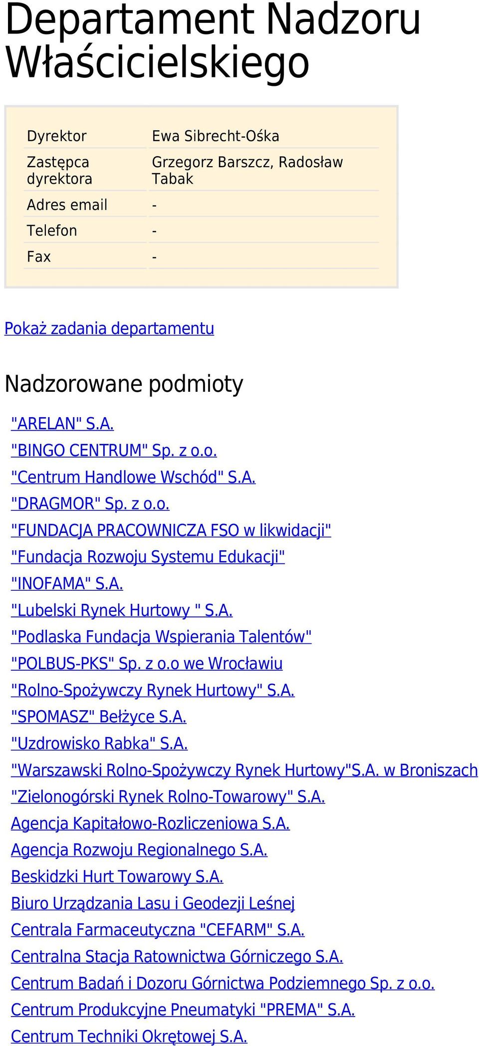 A. "Podlaska Fundacja Wspierania Talentów" "POLBUS-PKS" Sp. z o.o we Wrocławiu "Rolno-Spożywczy Rynek Hurtowy" S.A. "SPOMASZ" Bełżyce S.A. "Uzdrowisko Rabka" S.A. "Warszawski Rolno-Spożywczy Rynek Hurtowy"S.