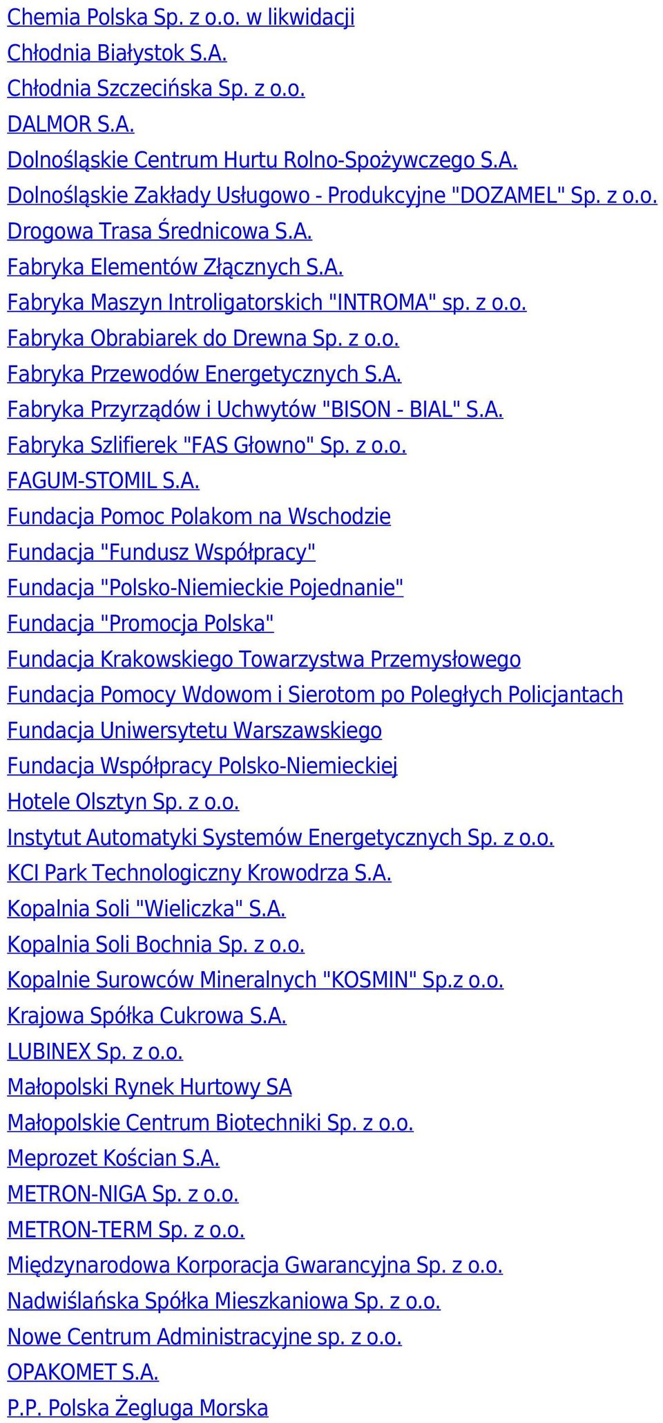 A. Fabryka Przyrządów i Uchwytów "BISON - BIAL" S.A. Fabryka Szlifierek "FAS Głowno" Sp. z o.o. FAGUM-STOMIL S.A. Fundacja Pomoc Polakom na Wschodzie Fundacja "Fundusz Współpracy" Fundacja