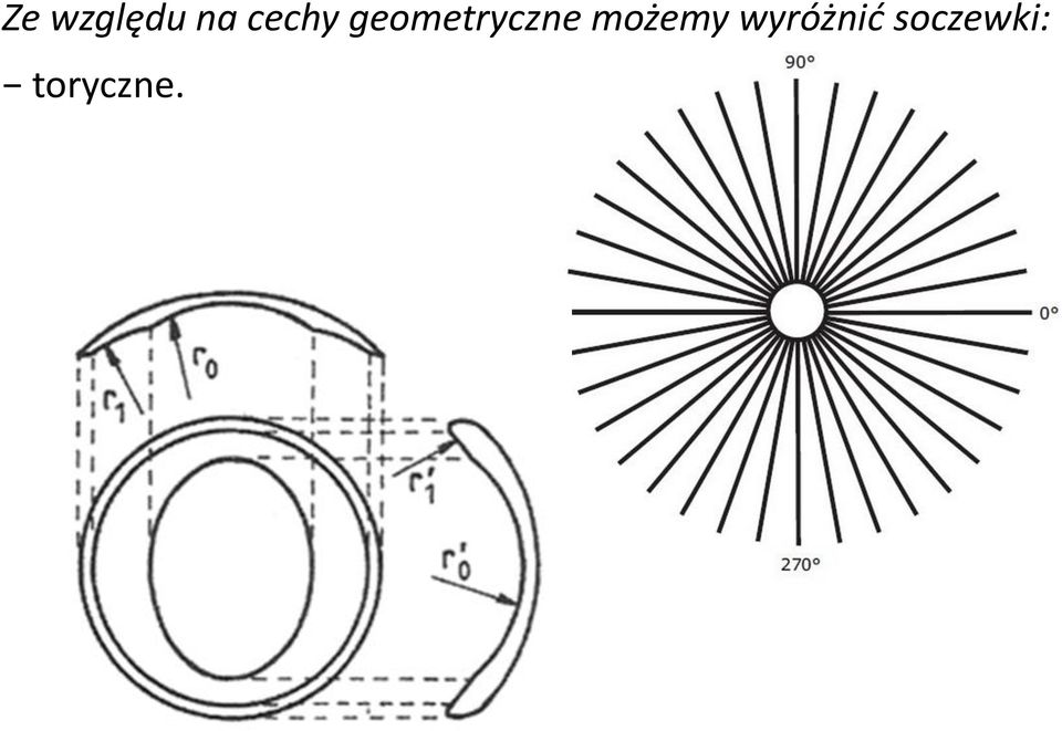 geometryczne