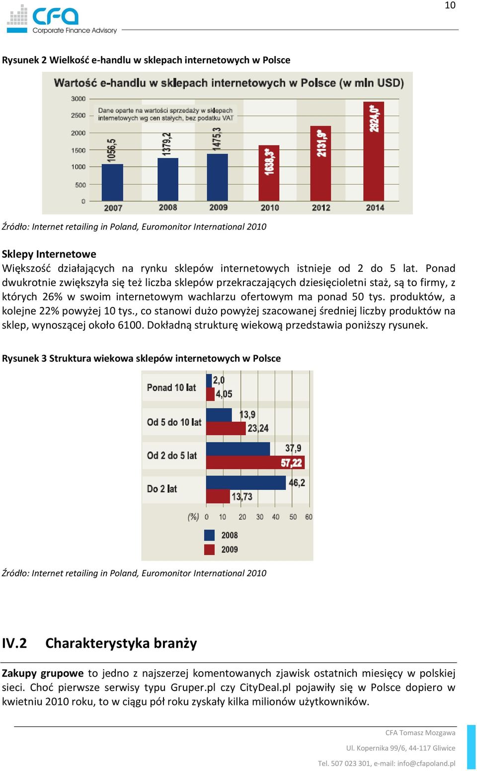 Ponad dwukrotnie zwiększyła się też liczba sklepów przekraczających dziesięcioletni staż, są to firmy, z których 26% w swoim internetowym wachlarzu ofertowym ma ponad 50 tys.