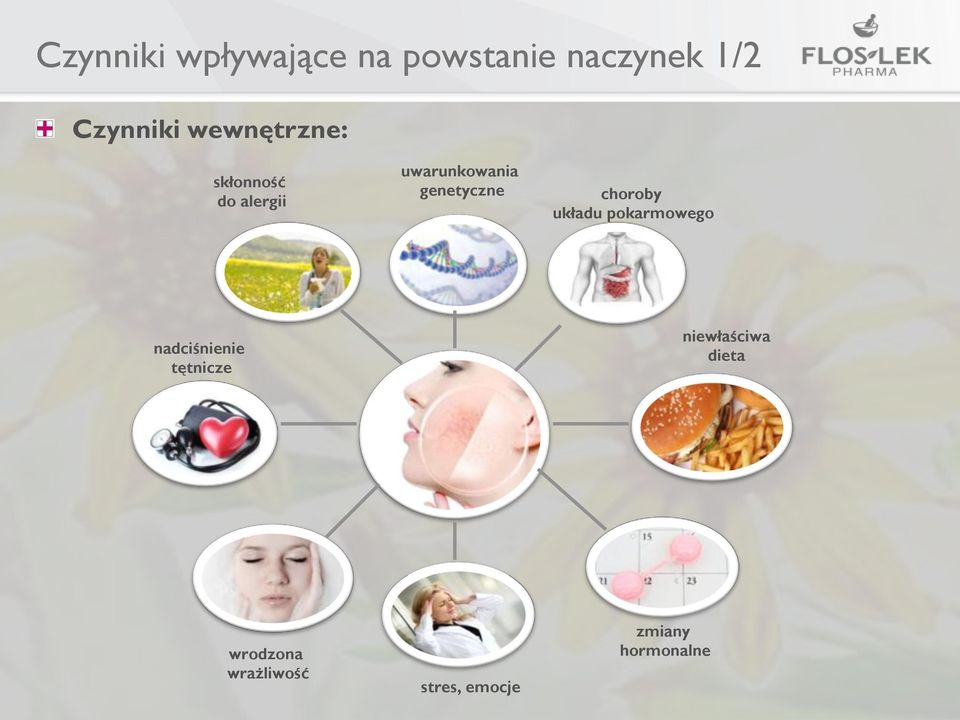 choroby układu pokarmowego nadciśnienie tętnicze