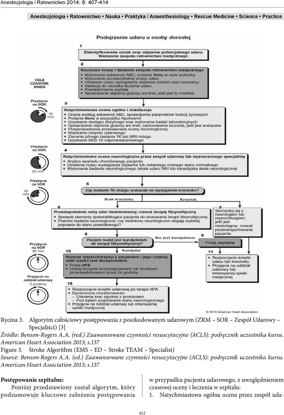 Stroke Algorithm (EMS ED Stroke TEAM Specialist) Source: Benson-Rogers A.A. (ed.) Zaawansowane czynności resuscytacyjne (ACLS): podręcznik uczestnika kursu.