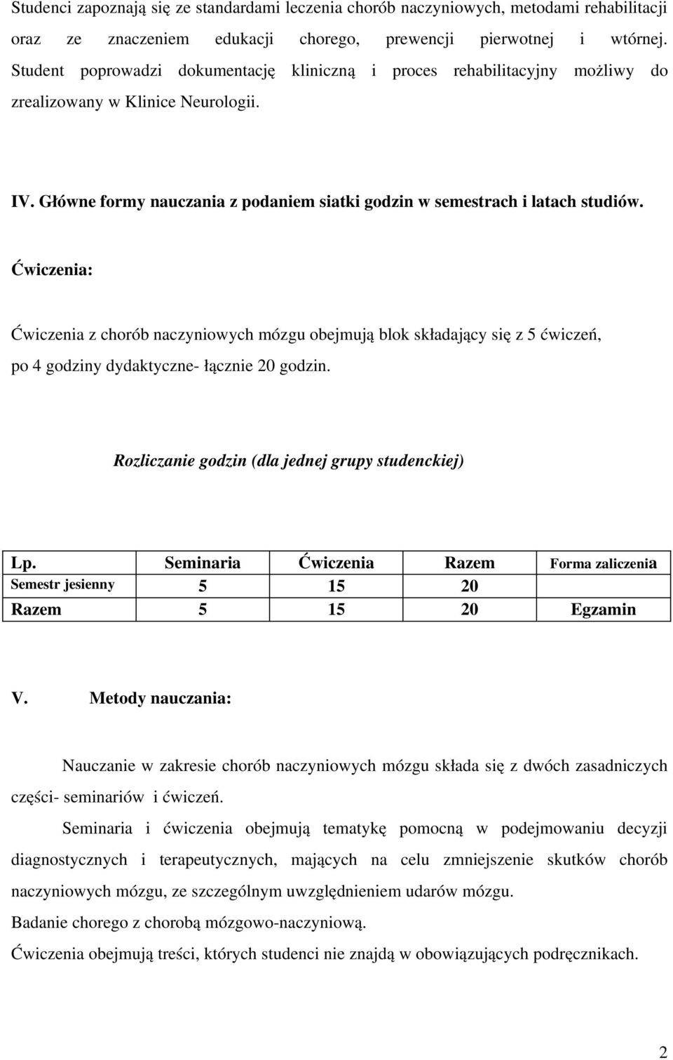 Ćwiczenia: Ćwiczenia z chorób naczyniowych mózgu obejmują blok składający się z 5 ćwiczeń, po 4 godziny dydaktyczne łącznie 20 godzin. Rozliczanie godzin (dla jednej grupy studenckiej) Lp.