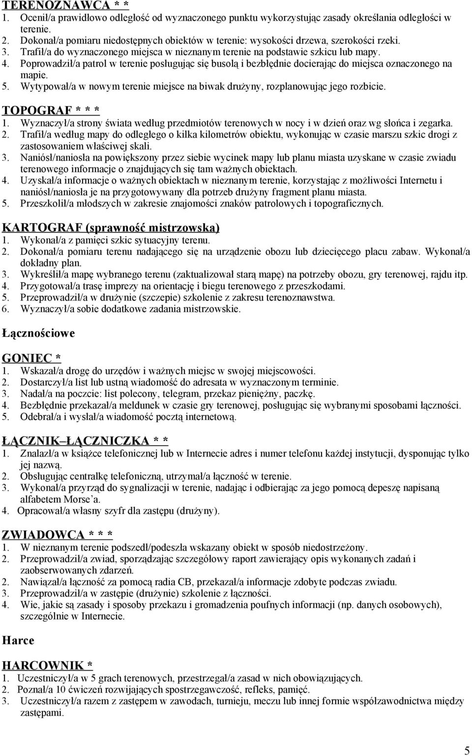 Poprowadził/a patrol w terenie posługując się busolą i bezbłędnie docierając do miejsca oznaczonego na mapie. 5. Wytypował/a w nowym terenie miejsce na biwak drużyny, rozplanowując jego rozbicie.