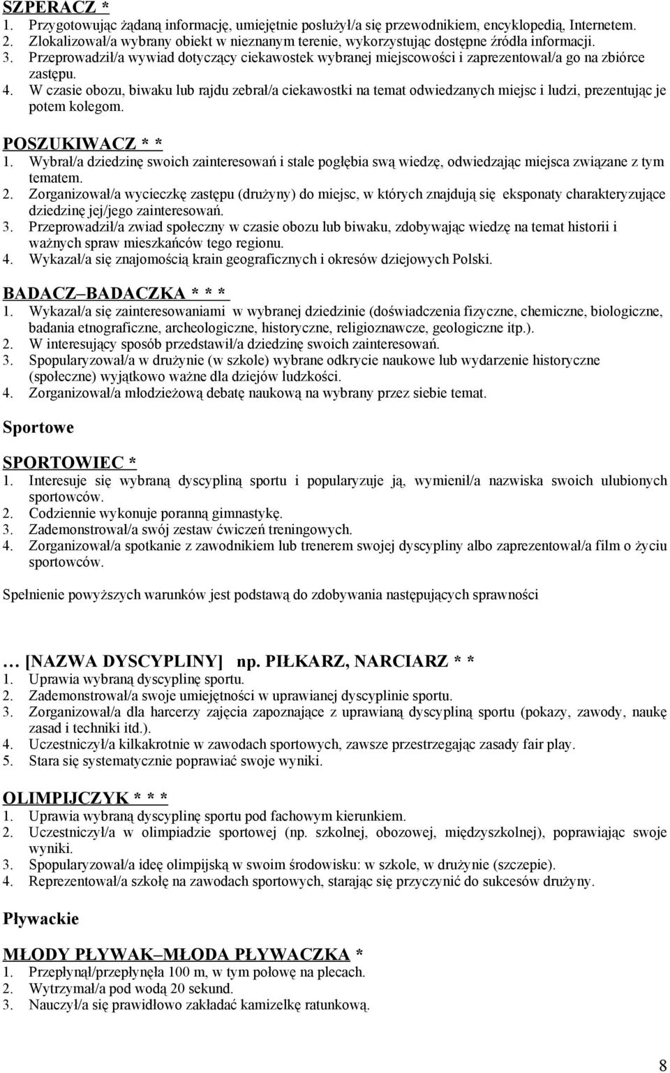 Przeprowadził/a wywiad dotyczący ciekawostek wybranej miejscowości i zaprezentował/a go na zbiórce zastępu. 4.