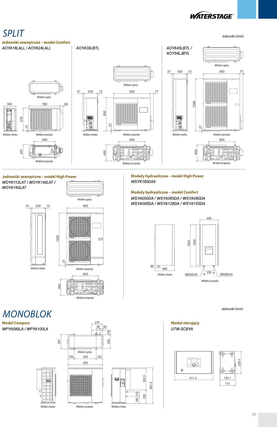 High Power Moduły hydrauliczne model High Power Moduły hydrauliczne model Comfort Widok z góry Widok z przodu