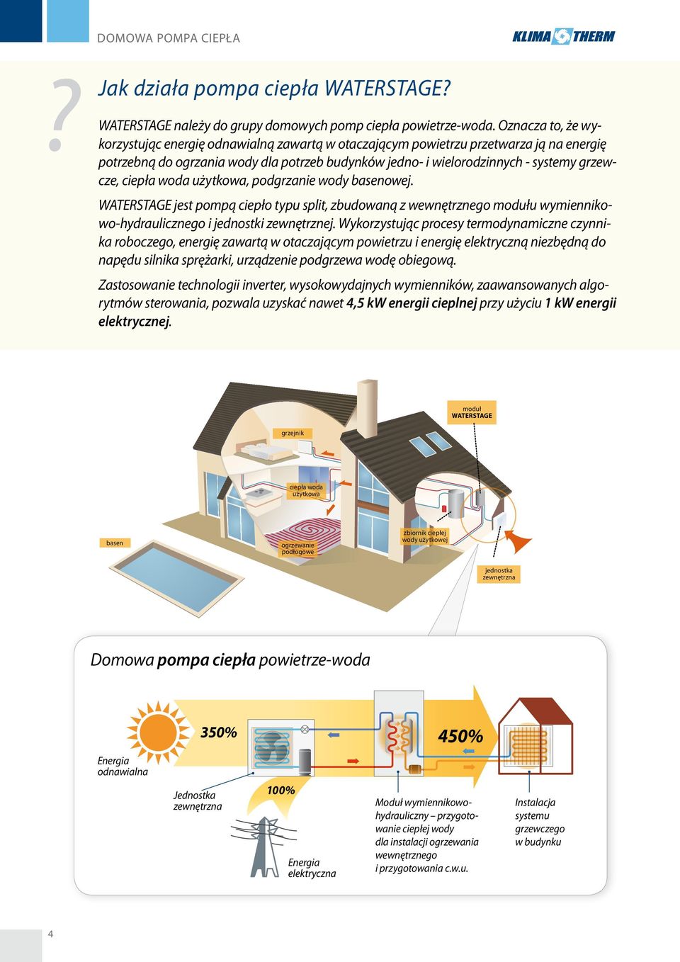ciepła woda użytkowa, podgrzanie wody basenowej. WATERSTAGE jest pompą ciepło typu split, zbudowaną z wewnętrznego modułu wymiennikowo-hydraulicznego i jednostki zewnętrznej.