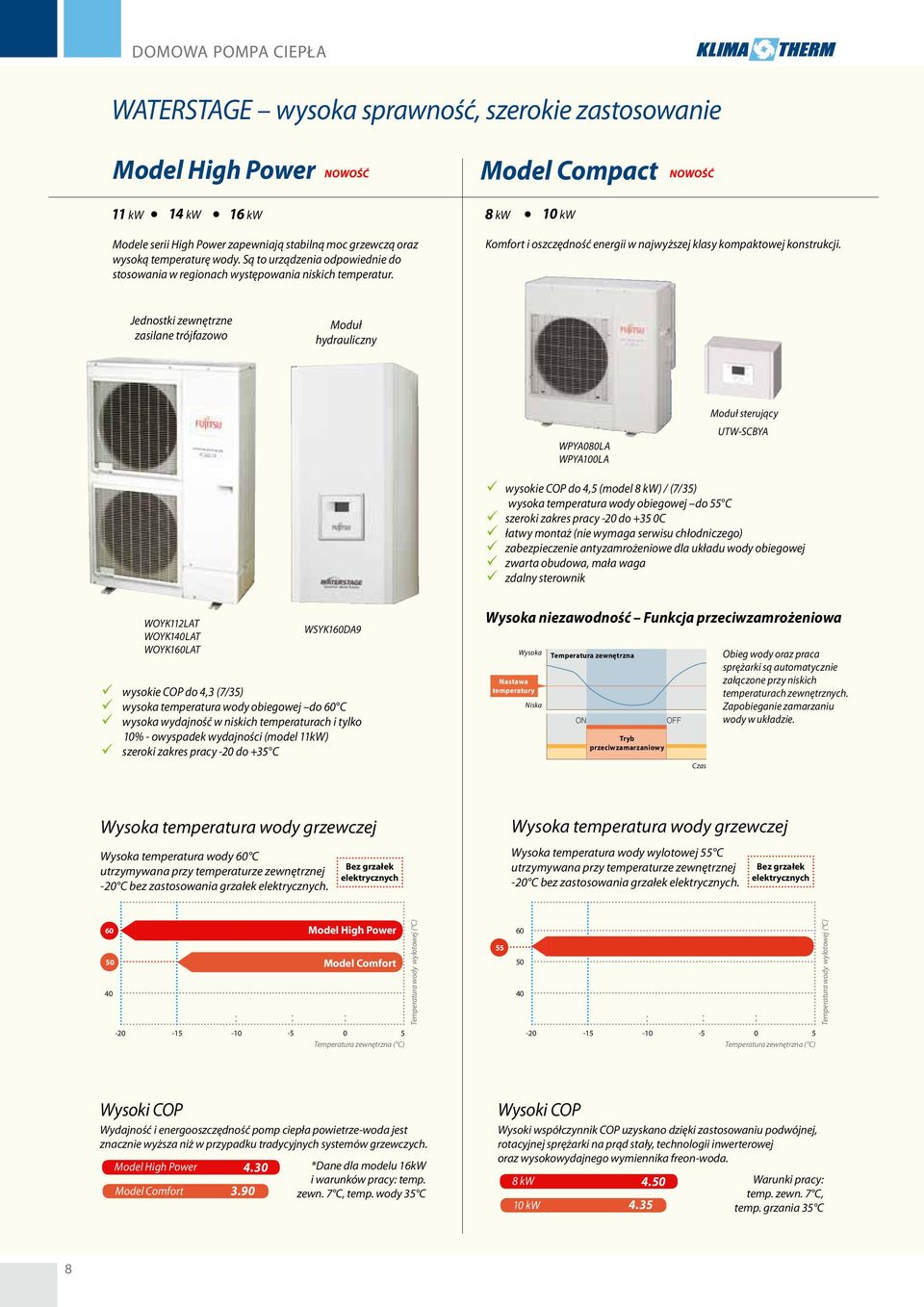 Jednostki zewnętrzne zasilane trójfazowo Moduł hydrauliczny WPYA080LA WPYA100LA Moduł sterujący UTW-SCBYA 99wysokie COP do 4,5 (model 8 ) / (7/35) wysoka temperatura wody obiegowej do 55 C 99szeroki